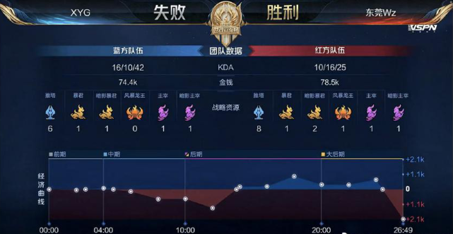 活塞的攻防 活塞的攻防